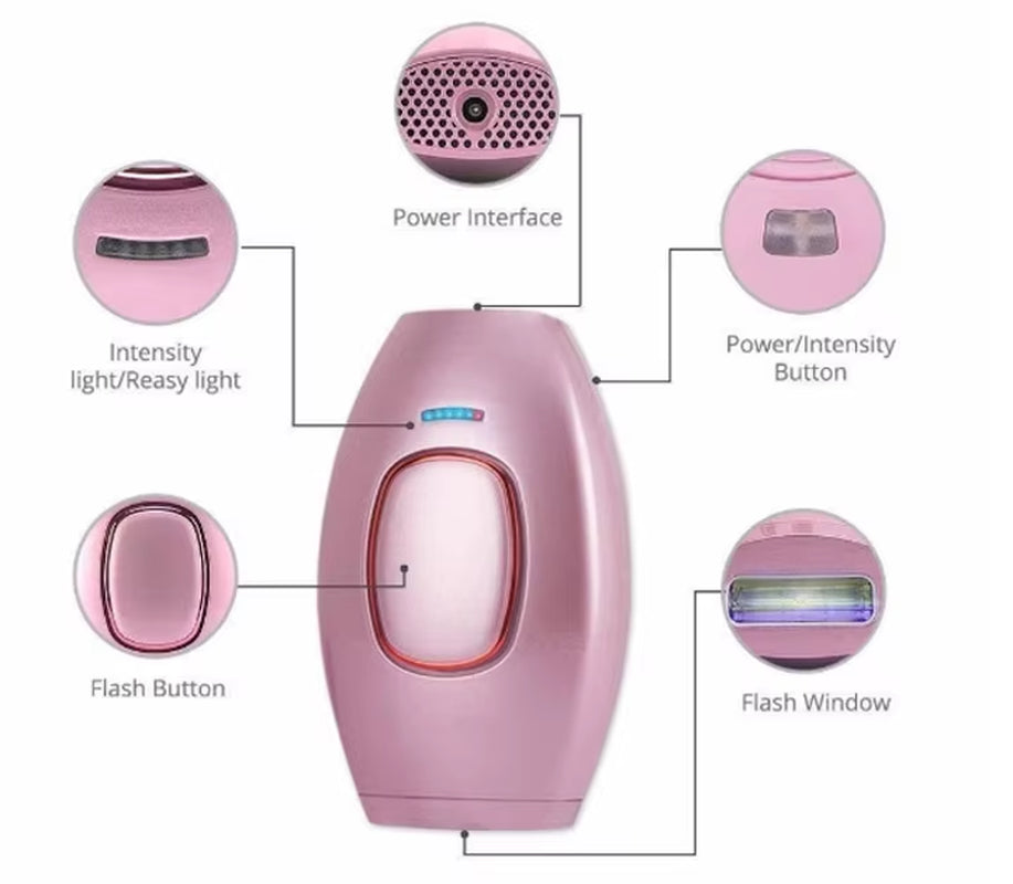 Storge Dropshipping IPL Laser Hair Removal Epilator Depiladora Haarentferner