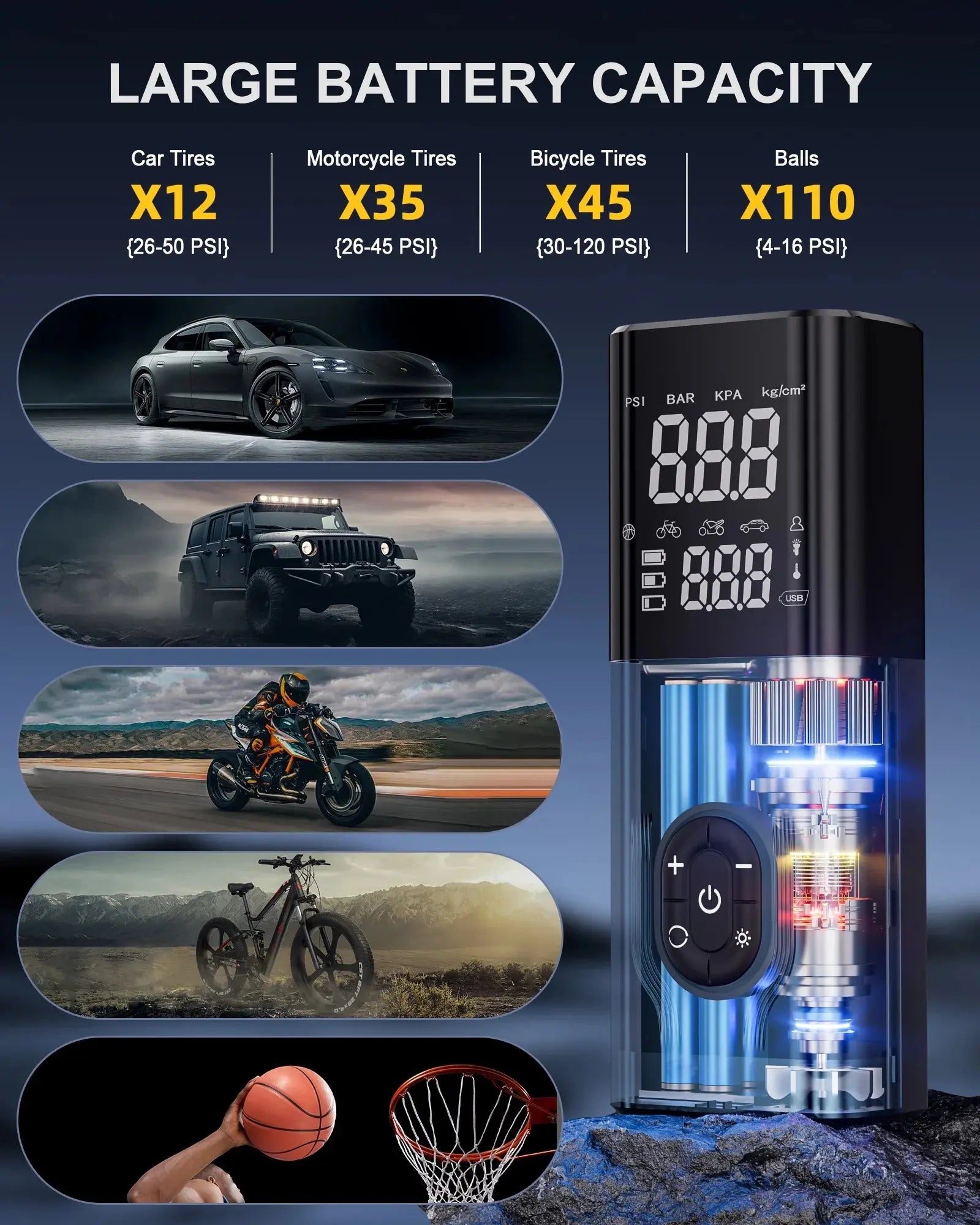 180PSI Tire Inflator, 6X Faster Portable Air Compressor for Car, 12V DC Tire Pump with Auto Shutoff for Car, Motorcycle, Bike and Ball