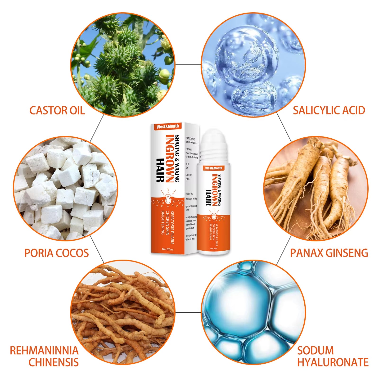 Ingrown Hairs Treatment after Shave Repair Serum Solution Dark Spot Reduce Redness for Vanish Pfb Skin Care Prevent Razor Bumps
